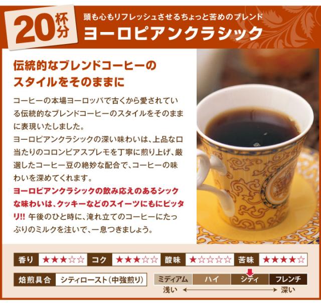 ヨーロピアンクラシック