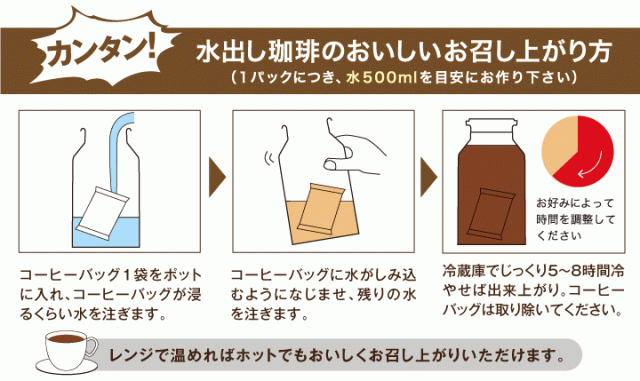 水出し珈琲のおいしいお召し上がり方