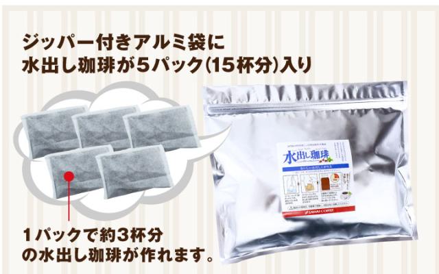 ジッパー付きアルミ袋に入っています