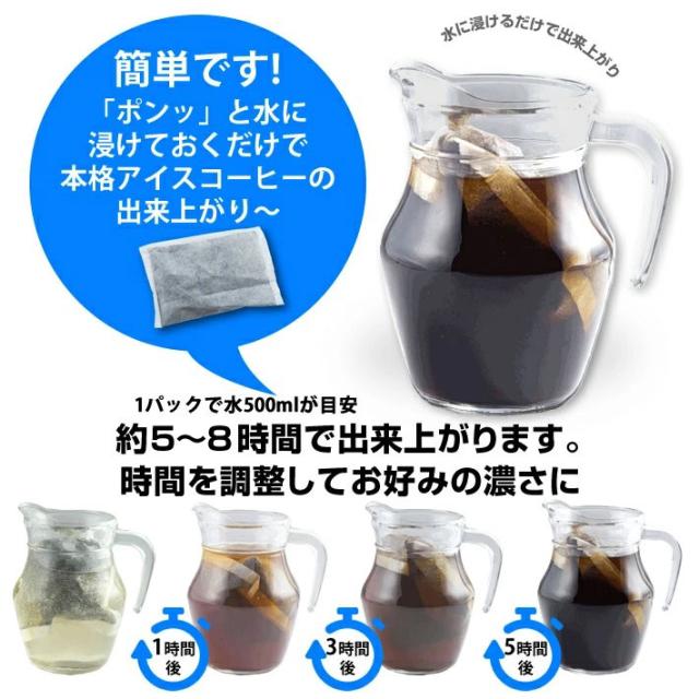 水出し珈琲のおいしいお召し上がり方