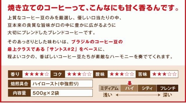 サントスベースの優しい口当たりが大人気のブレンドコーヒー