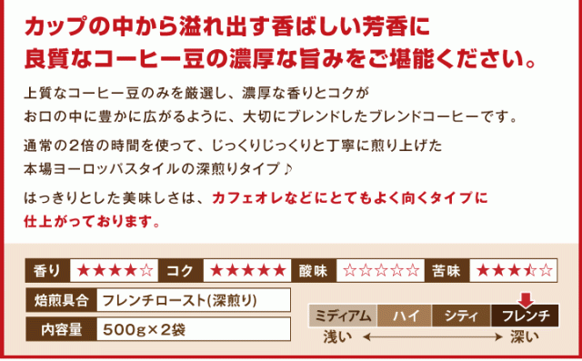 徹底的に深く丁寧に煎り上げたコクが美味しいブレンドコーヒー