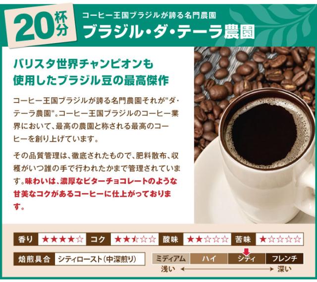 ブラジル・ダ・テーラ農園