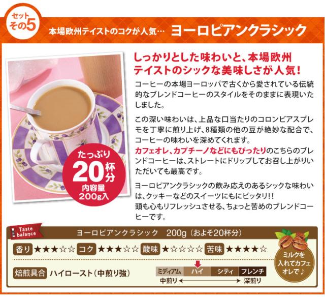 ヨーロピアンクラシック