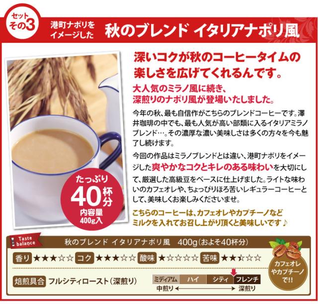 秋のブレンド　イタリアナポリ風