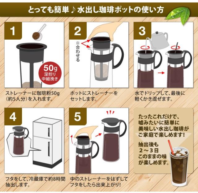 水出し珈琲ポットの使い方