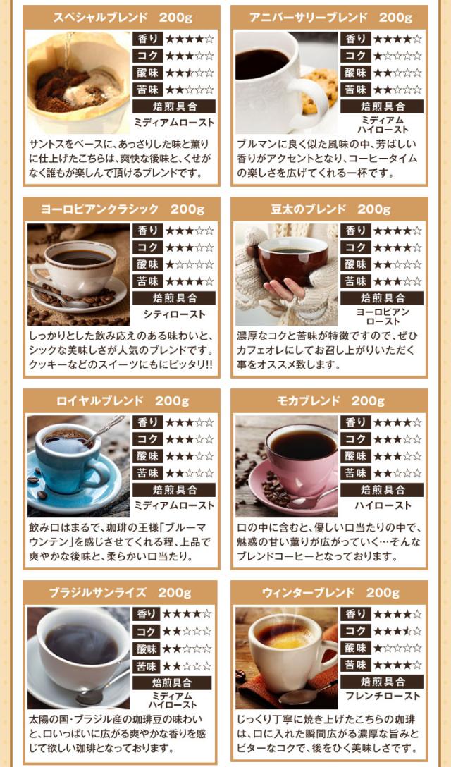 ラインナップ2