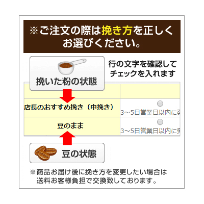 挽き方を正しくお選びください