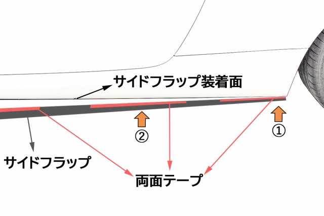 FYRALIP] サイドエクステンション スポイラー アンダーフラップ スバル用 インプレッサ G4 セダン用 2011-2016 PU製 左右セット  艶ありの通販はau PAY マーケット - Piii | au PAY マーケット－通販サイト