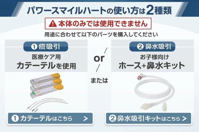 パワースマイルハートの使い方は2種類