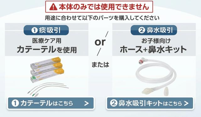 スマイルケアの使い方は2種類