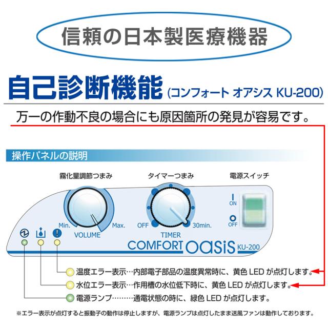 静音設計】 超音波式 ネブライザー 新鋭工業 コンフォート