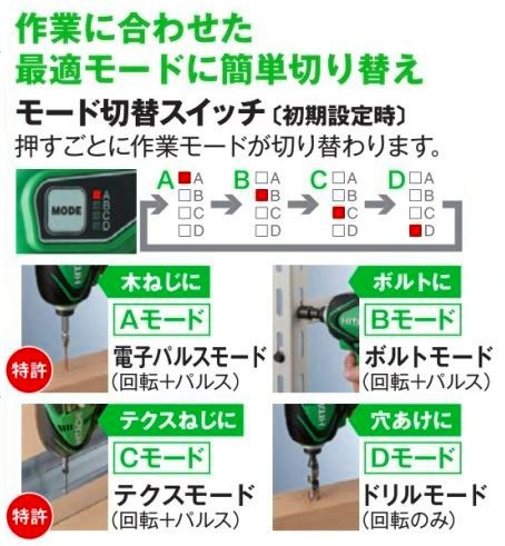 HiKOKI-ハイコーキ(旧:日立工機) 電子パルスドライバ (1.5Ah) 電源電圧