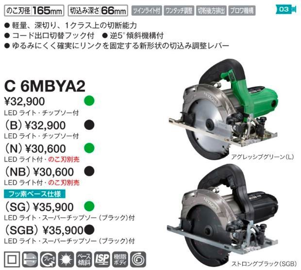 HiKOKI(ハイコーキ) 深切り丸のこ C6MBYA2(SGB) ストロングブラック