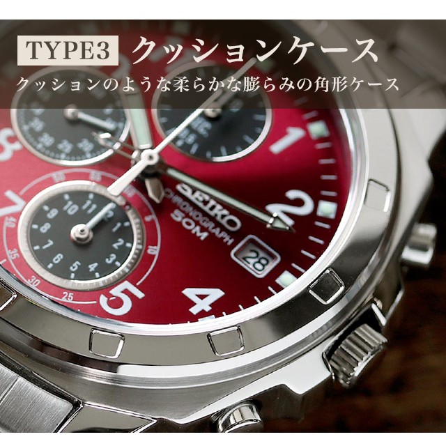 セイコー 逆輸入 腕時計 メンズ レディース 海外モデル クロノグラフ SEIKO アナログ 黒 白 赤 選べるモデルの通販はau PAY マーケット  腕時計のななぷれ au PAY マーケット－通販サイト