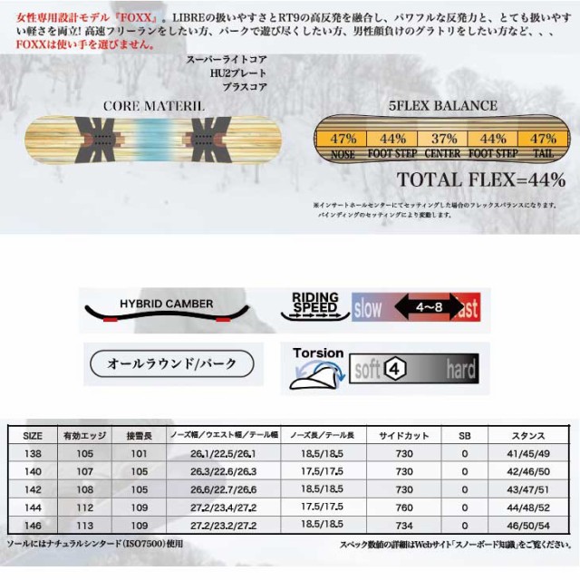 23-24 RICE28 ライス28 FOXX フォックス グラトリ スノーボード 板