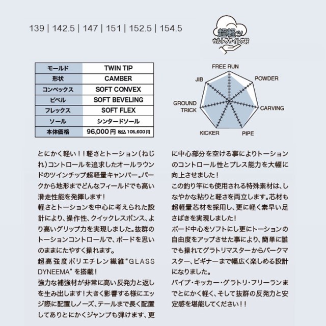 23-24 TORQREX トルクレックス DIABLO ディアブロ スノーボード 板 ship1の通販はau PAY マーケット - FLEA  フレア | au PAY マーケット－通販サイト