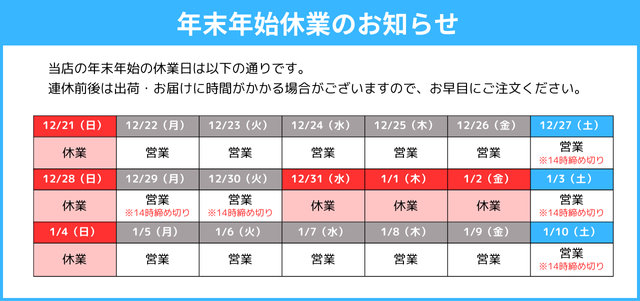 潤滑ゼリー ウェットトラストプロ 120本セット 無味無香料│女性用