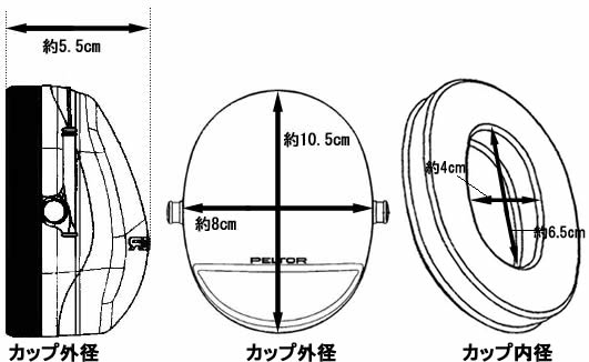 イヤーマフ H520B (NRR25dB) PELTOR 【防音・騒音対策】