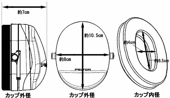 イヤーマフ H540A (NRR30dB) PELTOR 【防音・騒音対策】