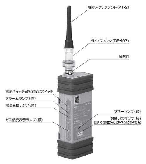 現金特価 送料無料 新コスモス電機 可燃ガス 検知器 Xp 702ii Z B 1種類の可燃性ガス対応 単一式 都市ガスやlpガスの検知 ガス漏れ 安 爆売り Www Kidsontrigg Co Uk