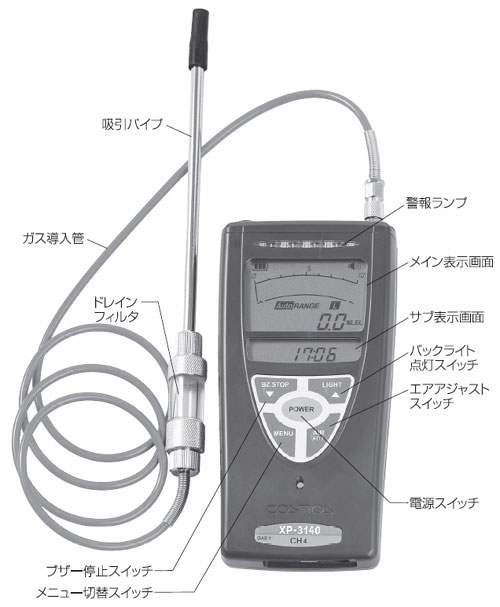 【新コスモス電機】携帯用可燃性ガス検知器　コスモテクターXP-3140【タンク内点検・可燃性ガス点検】