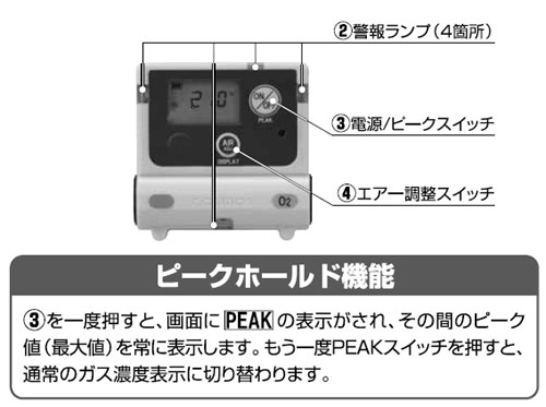 【新コスモス電機】携帯用酸素濃度計XO-2200【タンク内・トンネル等酸素測定】