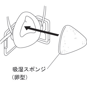 【興研】 防塵マスク用交換吸湿スポンジ卵型 (50枚入) 【粉塵・作業用・医療用】