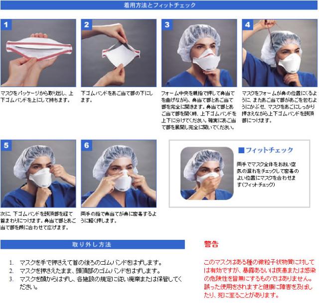 【3M/スリーエム】 医療用 N95マスク 1870+ （20枚入） 【新型/鳥/豚インフルエンザ・感染対策】