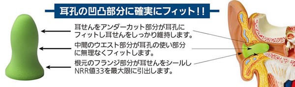 【モルデックス】 耳栓 メテオ6870 (1組) (NRR:33dB) 【防音・騒音対策】