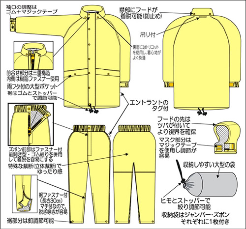 【富士ビニール工業】 レインストーリー330 5L(上下セット)【業務用・作業用・レインコート 】