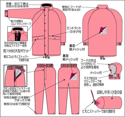 【富士ビニール工業】 レインストーリー300 5L(上下セット)