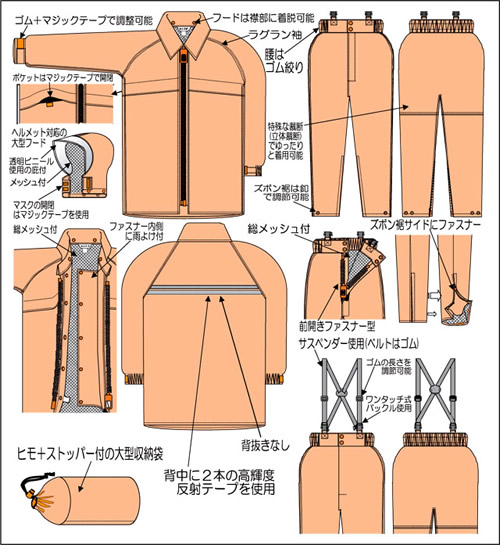 【富士ビニール工業】 レインストーリー345 4L(上下セット)【業務用・作業用・レインコート 】