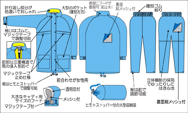 【富士ビニール工業】 レインストーリー340 4L（上下セット）【業務用・作業用・レインコート 】