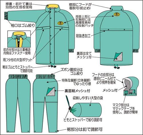 【富士ビニール工業】 レインストーリー500 5L(上下セット)【業務用・作業用・レインコート 】