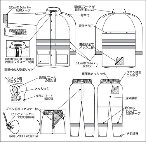 【富士ビニール工業】 レインストーリー545 S〜EL（上下セット）【業務用・作業用・レインコート 】