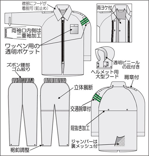 【富士ビニール工業】 レインストーリー536 4L（上下セット）【業務用・作業用・レインコート 】