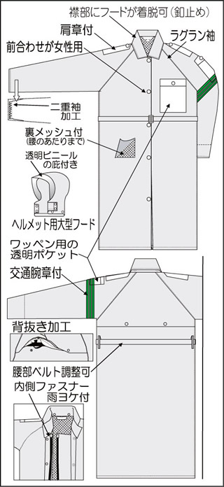 【富士ビニール工業】 レインストーリー538 M〜EL（女性用）【業務用・作業用・レインコート 】