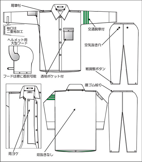 【富士ビニール工業】 レインストーリー2830 M〜EL(上下セット)【業務用・作業用・レインコート 】