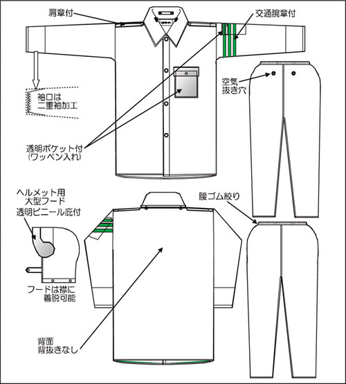 【富士ビニール工業】 レインストーリー1535 M〜EL（上下セット）【業務用・作業用・レインコート 】