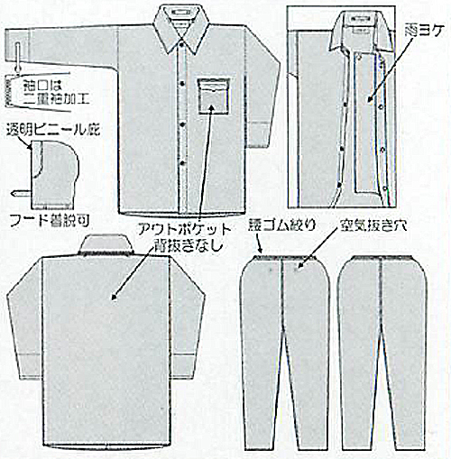【富士ビニール工業】 レインストーリー1500 4L 05L(上下セット)【業務用・作業用・レインコート 】