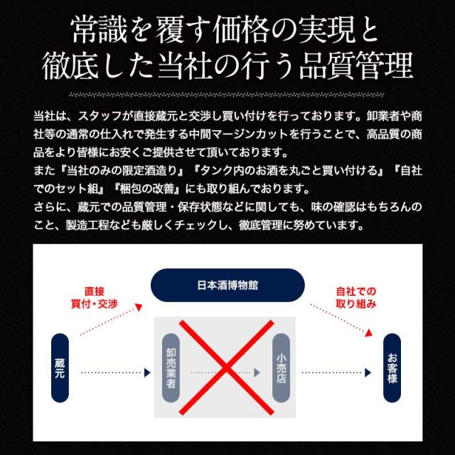 大吟醸 飲み比べ720ml 5本組セット