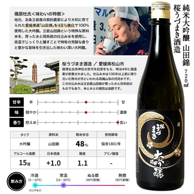 大吟醸 飲み比べ720ml 5本組セット