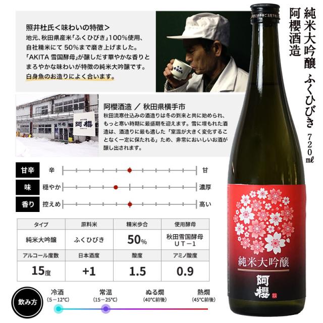 大吟醸 飲み比べ720ml 5本組セット