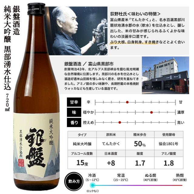 厳選6酒蔵の純米大吟醸酒 飲み比べ720ml 6本組セット
