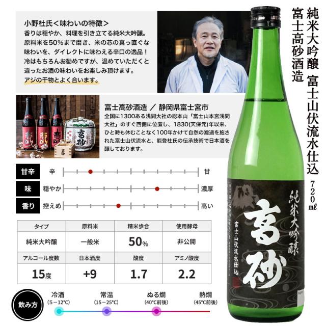 厳選6酒蔵の純米大吟醸酒 飲み比べ720ml 6本組セット