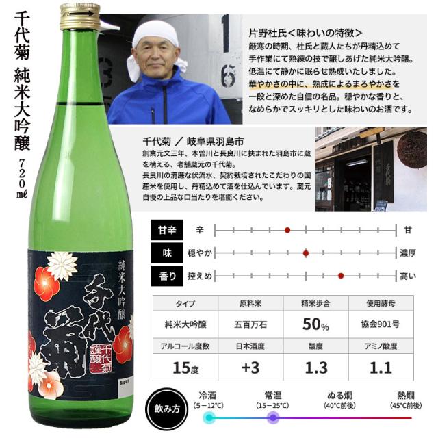 厳選6酒蔵の純米大吟醸酒 飲み比べ720ml 6本組セット