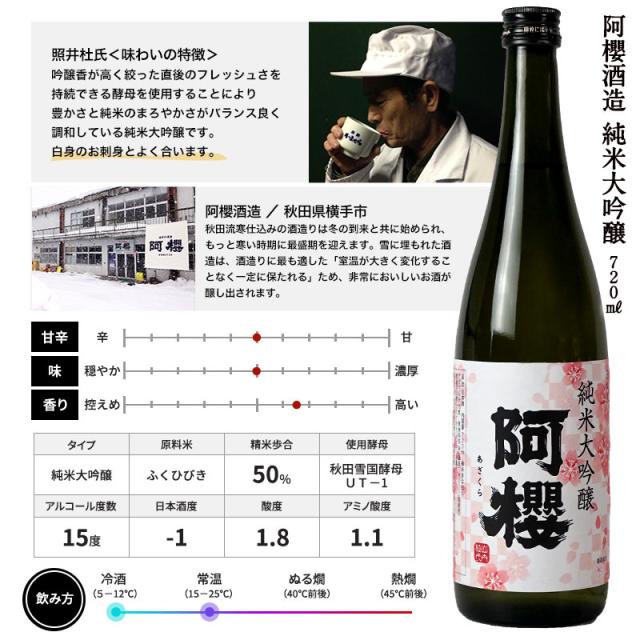 厳選6酒蔵の純米大吟醸酒 飲み比べ720ml 6本組セット