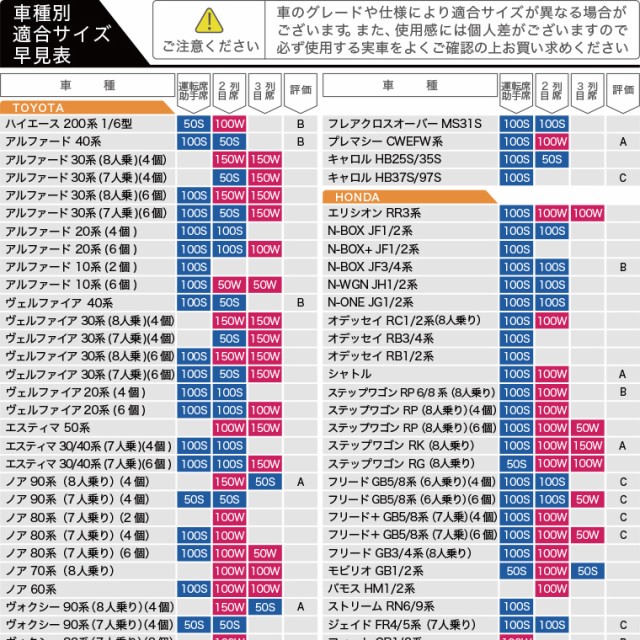 ストリーム マット Rn6 9系 車中泊マットレス 正規認証品 新規格 フルフラットの段差解消 旅行 人気内装カー用品 2個 ベージュ ベッド