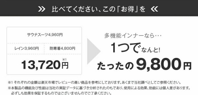 在庫得価 冬は防寒着、夏はダイエットのサウナスーツに、梅雨にはレインスーツやカッパ、傘としても使える究極のマルチインナーの通販はau PAY マーケット - アトマイズ|商品ロットナンバー:235611 得価超歓迎